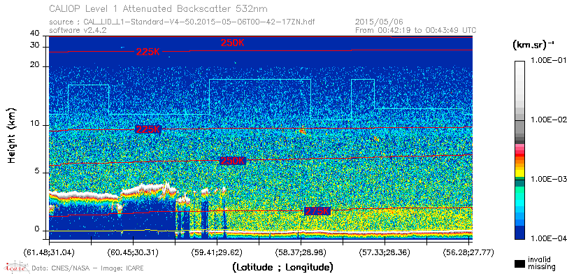 image of https://www.icare.univ-lille.fr/asd-content/DATA/LIENS/CALIOP/CAL_LID_L1.browse-segment/2015/2015_05_06/CAL_LID_L1-Standard-V4-50.2015-05-06T00-42-17ZN.browse/CAL_LID_L1-Standard-V4-50.2015-05-06T00-42-17ZN_01_Back532.png