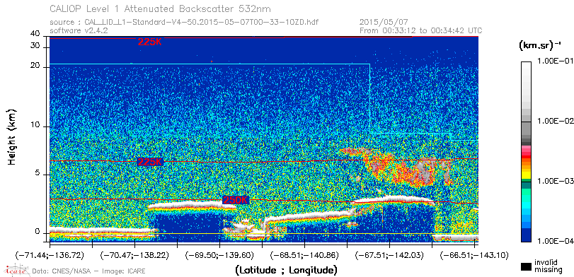 image of https://www.icare.univ-lille.fr/asd-content/DATA/LIENS/CALIOP/CAL_LID_L1.browse-segment/2015/2015_05_07/CAL_LID_L1-Standard-V4-50.2015-05-07T00-33-10ZD.browse/CAL_LID_L1-Standard-V4-50.2015-05-07T00-33-10ZD_01_Back532.png