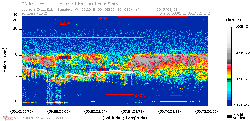 image of https://www.icare.univ-lille.fr/asd-content/DATA/LIENS/CALIOP/CAL_LID_L1.browse-segment/2015/2015_05_08/CAL_LID_L1-Standard-V4-50.2015-05-08T00-30-03ZN.browse/CAL_LID_L1-Standard-V4-50.2015-05-08T00-30-03ZN_01_Back532.png