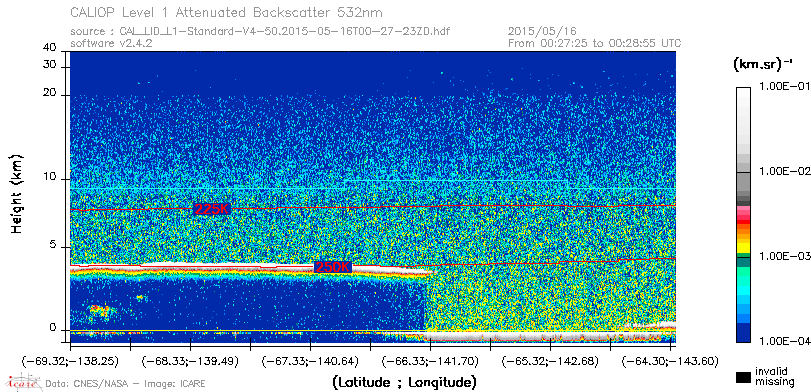 image of https://www.icare.univ-lille.fr/asd-content/DATA/LIENS/CALIOP/CAL_LID_L1.browse-segment/2015/2015_05_16/CAL_LID_L1-Standard-V4-50.2015-05-16T00-27-23ZD.browse/CAL_LID_L1-Standard-V4-50.2015-05-16T00-27-23ZD_01_Back532.png