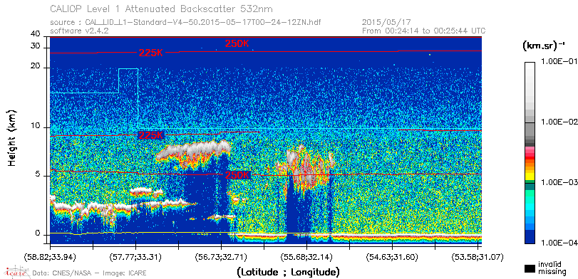 image of https://www.icare.univ-lille.fr/asd-content/DATA/LIENS/CALIOP/CAL_LID_L1.browse-segment/2015/2015_05_17/CAL_LID_L1-Standard-V4-50.2015-05-17T00-24-12ZN.browse/CAL_LID_L1-Standard-V4-50.2015-05-17T00-24-12ZN_01_Back532.png