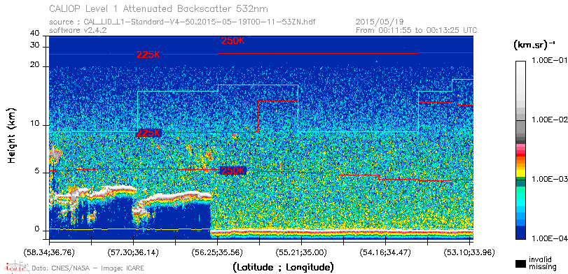image of https://www.icare.univ-lille.fr/asd-content/DATA/LIENS/CALIOP/CAL_LID_L1.browse-segment/2015/2015_05_19/CAL_LID_L1-Standard-V4-50.2015-05-19T00-11-53ZN.browse/CAL_LID_L1-Standard-V4-50.2015-05-19T00-11-53ZN_01_Back532.png