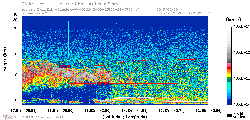 image of https://www.icare.univ-lille.fr/asd-content/DATA/LIENS/CALIOP/CAL_LID_L1.browse-segment/2015/2015_05_25/CAL_LID_L1-Standard-V4-50.2015-05-25T00-21-37ZD.browse/CAL_LID_L1-Standard-V4-50.2015-05-25T00-21-37ZD_01_Back532.png