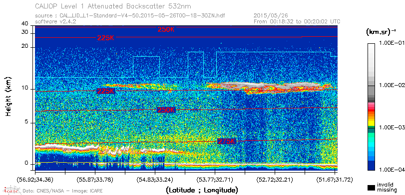 image of https://www.icare.univ-lille.fr/asd-content/DATA/LIENS/CALIOP/CAL_LID_L1.browse-segment/2015/2015_05_26/CAL_LID_L1-Standard-V4-50.2015-05-26T00-18-30ZN.browse/CAL_LID_L1-Standard-V4-50.2015-05-26T00-18-30ZN_01_Back532.png