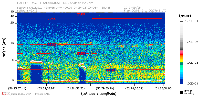image of https://www.icare.univ-lille.fr/asd-content/DATA/LIENS/CALIOP/CAL_LID_L1.browse-segment/2015/2015_05_28/CAL_LID_L1-Standard-V4-50.2015-05-28T00-06-11ZN.browse/CAL_LID_L1-Standard-V4-50.2015-05-28T00-06-11ZN_01_Back532.png