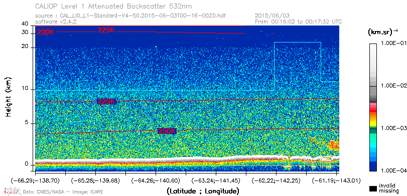 image of https://www.icare.univ-lille.fr/asd-content/DATA/LIENS/CALIOP/CAL_LID_L1.browse-segment/2015/2015_06_03/CAL_LID_L1-Standard-V4-50.2015-06-03T00-16-00ZD.browse/CAL_LID_L1-Standard-V4-50.2015-06-03T00-16-00ZD_01_Back532.png