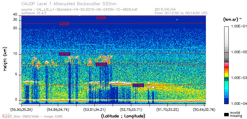 image of https://www.icare.univ-lille.fr/asd-content/DATA/LIENS/CALIOP/CAL_LID_L1.browse-segment/2015/2015_06_04/CAL_LID_L1-Standard-V4-50.2015-06-04T00-12-48ZN.browse/CAL_LID_L1-Standard-V4-50.2015-06-04T00-12-48ZN_01_Back532.png