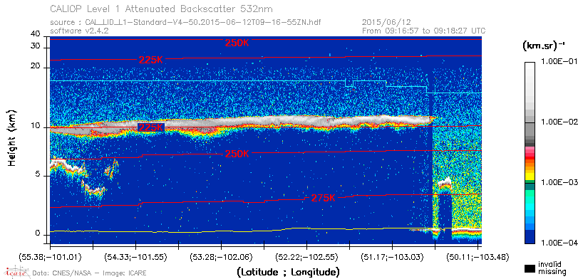 image of https://www.icare.univ-lille.fr/asd-content/DATA/LIENS/CALIOP/CAL_LID_L1.browse-segment/2015/2015_06_12/CAL_LID_L1-Standard-V4-50.2015-06-12T09-16-55ZN.browse/CAL_LID_L1-Standard-V4-50.2015-06-12T09-16-55ZN_01_Back532.png