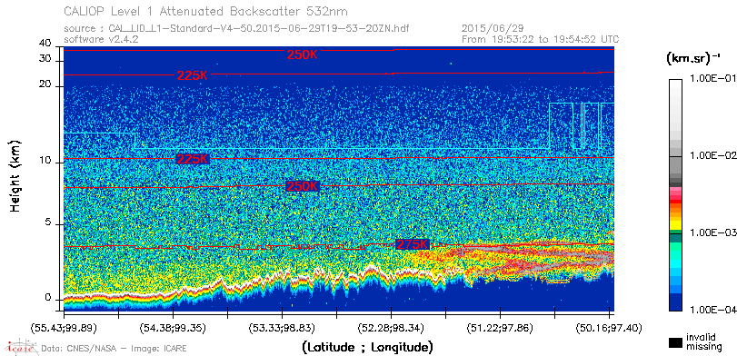 image of https://www.icare.univ-lille.fr/asd-content/DATA/LIENS/CALIOP/CAL_LID_L1.browse-segment/2015/2015_06_29/CAL_LID_L1-Standard-V4-50.2015-06-29T19-53-20ZN.browse/CAL_LID_L1-Standard-V4-50.2015-06-29T19-53-20ZN_01_Back532.png