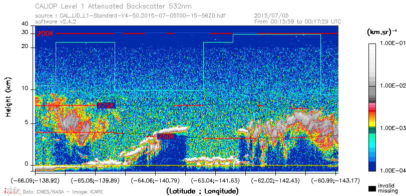 image of https://www.icare.univ-lille.fr/asd-content/DATA/LIENS/CALIOP/CAL_LID_L1.browse-segment/2015/2015_07_05/CAL_LID_L1-Standard-V4-50.2015-07-05T00-15-56ZD.browse/CAL_LID_L1-Standard-V4-50.2015-07-05T00-15-56ZD_01_Back532.png