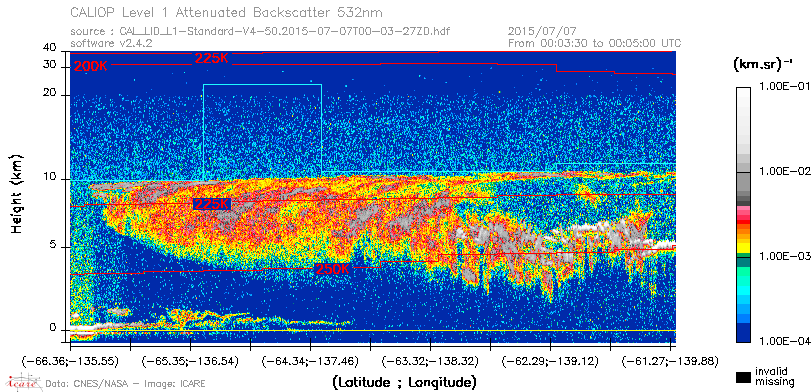 image of https://www.icare.univ-lille.fr/asd-content/DATA/LIENS/CALIOP/CAL_LID_L1.browse-segment/2015/2015_07_07/CAL_LID_L1-Standard-V4-50.2015-07-07T00-03-27ZD.browse/CAL_LID_L1-Standard-V4-50.2015-07-07T00-03-27ZD_01_Back532.png
