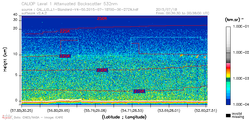 image of https://www.icare.univ-lille.fr/asd-content/DATA/LIENS/CALIOP/CAL_LID_L1.browse-segment/2015/2015_07_18/CAL_LID_L1-Standard-V4-50.2015-07-18T00-36-27ZN.browse/CAL_LID_L1-Standard-V4-50.2015-07-18T00-36-27ZN_01_Back532.png