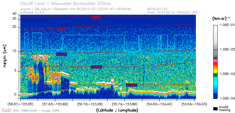 image of https://www.icare.univ-lille.fr/asd-content/DATA/LIENS/CALIOP/CAL_LID_L1.browse-segment/2015/2015_07_23/CAL_LID_L1-Standard-V4-50.2015-07-23T10-47-49ZN.browse/CAL_LID_L1-Standard-V4-50.2015-07-23T10-47-49ZN_01_Back532.png