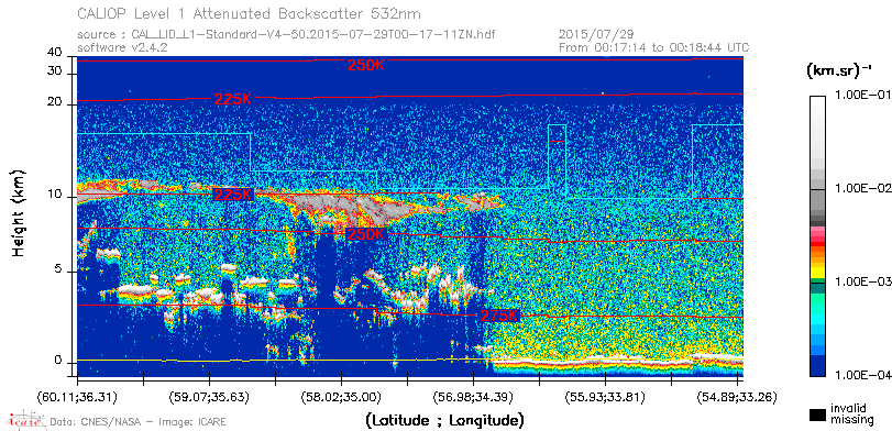 image of https://www.icare.univ-lille.fr/asd-content/DATA/LIENS/CALIOP/CAL_LID_L1.browse-segment/2015/2015_07_29/CAL_LID_L1-Standard-V4-50.2015-07-29T00-17-11ZN.browse/CAL_LID_L1-Standard-V4-50.2015-07-29T00-17-11ZN_01_Back532.png