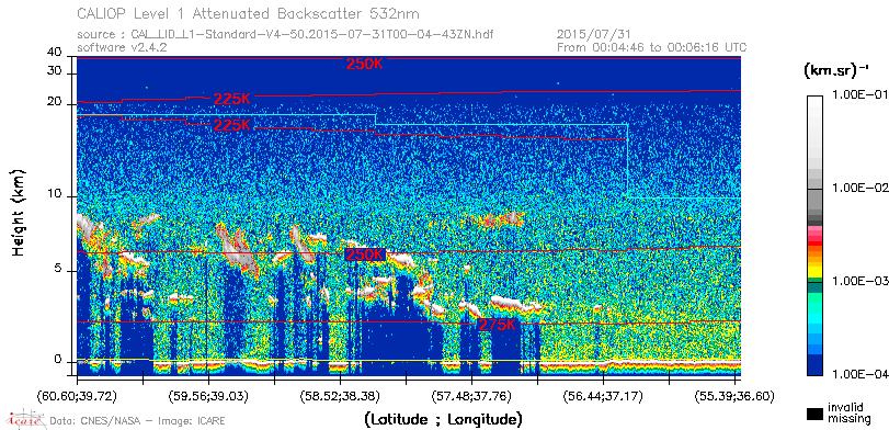 image of https://www.icare.univ-lille.fr/asd-content/DATA/LIENS/CALIOP/CAL_LID_L1.browse-segment/2015/2015_07_31/CAL_LID_L1-Standard-V4-50.2015-07-31T00-04-43ZN.browse/CAL_LID_L1-Standard-V4-50.2015-07-31T00-04-43ZN_01_Back532.png
