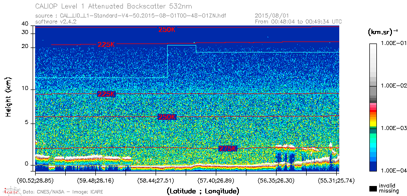 image of https://www.icare.univ-lille.fr/asd-content/DATA/LIENS/CALIOP/CAL_LID_L1.browse-segment/2015/2015_08_01/CAL_LID_L1-Standard-V4-50.2015-08-01T00-48-01ZN.browse/CAL_LID_L1-Standard-V4-50.2015-08-01T00-48-01ZN_01_Back532.png