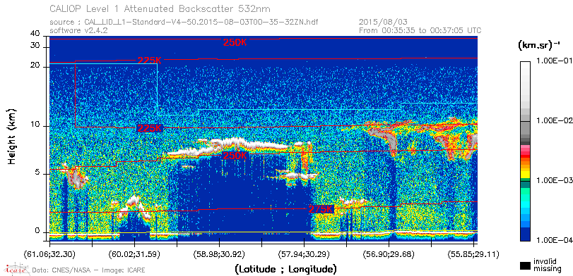 image of https://www.icare.univ-lille.fr/asd-content/DATA/LIENS/CALIOP/CAL_LID_L1.browse-segment/2015/2015_08_03/CAL_LID_L1-Standard-V4-50.2015-08-03T00-35-32ZN.browse/CAL_LID_L1-Standard-V4-50.2015-08-03T00-35-32ZN_01_Back532.png