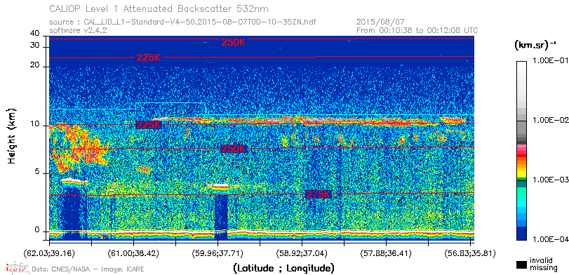 image of https://www.icare.univ-lille.fr/asd-content/DATA/LIENS/CALIOP/CAL_LID_L1.browse-segment/2015/2015_08_07/CAL_LID_L1-Standard-V4-50.2015-08-07T00-10-35ZN.browse/CAL_LID_L1-Standard-V4-50.2015-08-07T00-10-35ZN_01_Back532.png
