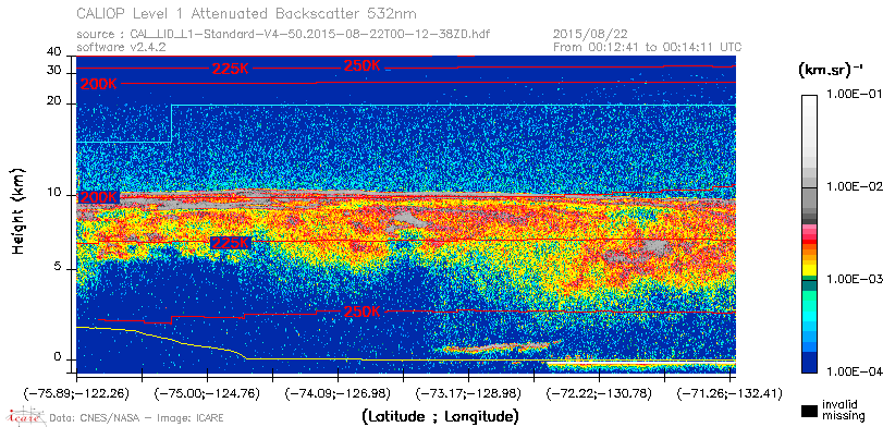 image of https://www.icare.univ-lille.fr/asd-content/DATA/LIENS/CALIOP/CAL_LID_L1.browse-segment/2015/2015_08_22/CAL_LID_L1-Standard-V4-50.2015-08-22T00-12-38ZD.browse/CAL_LID_L1-Standard-V4-50.2015-08-22T00-12-38ZD_01_Back532.png
