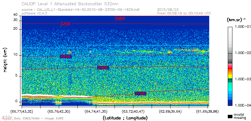 image of https://www.icare.univ-lille.fr/asd-content/DATA/LIENS/CALIOP/CAL_LID_L1.browse-segment/2015/2015_08_23/CAL_LID_L1-Standard-V4-50.2015-08-23T00-09-16ZN.browse/CAL_LID_L1-Standard-V4-50.2015-08-23T00-09-16ZN_01_Back532.png