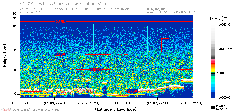 image of https://www.icare.univ-lille.fr/asd-content/DATA/LIENS/CALIOP/CAL_LID_L1.browse-segment/2015/2015_09_02/CAL_LID_L1-Standard-V4-50.2015-09-02T00-45-22ZN.browse/CAL_LID_L1-Standard-V4-50.2015-09-02T00-45-22ZN_01_Back532.png