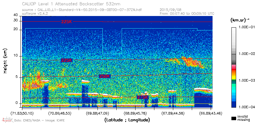 image of https://www.icare.univ-lille.fr/asd-content/DATA/LIENS/CALIOP/CAL_LID_L1.browse-segment/2015/2015_09_08/CAL_LID_L1-Standard-V4-50.2015-09-08T00-07-37ZN.browse/CAL_LID_L1-Standard-V4-50.2015-09-08T00-07-37ZN_01_Back532.png