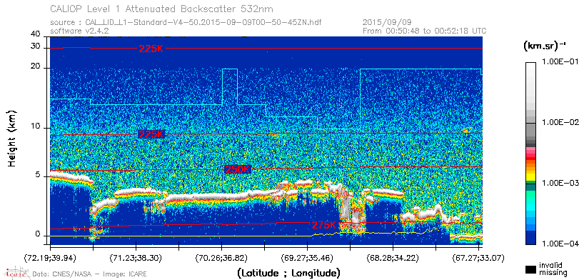 image of https://www.icare.univ-lille.fr/asd-content/DATA/LIENS/CALIOP/CAL_LID_L1.browse-segment/2015/2015_09_09/CAL_LID_L1-Standard-V4-50.2015-09-09T00-50-45ZN.browse/CAL_LID_L1-Standard-V4-50.2015-09-09T00-50-45ZN_01_Back532.png