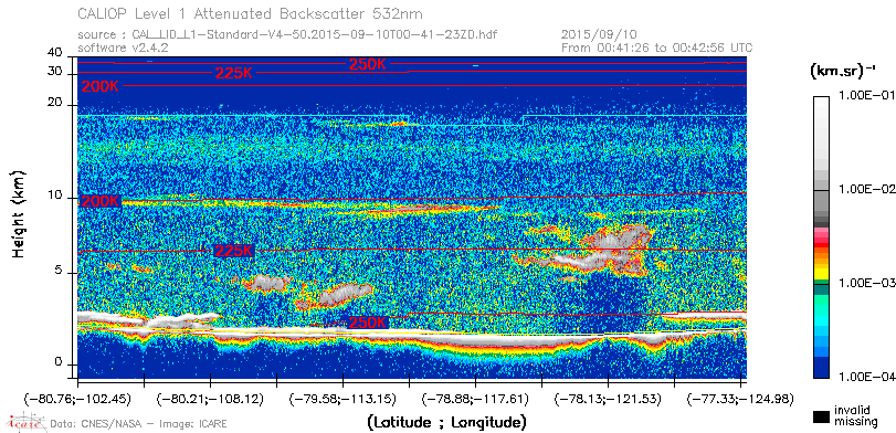 image of https://www.icare.univ-lille.fr/asd-content/DATA/LIENS/CALIOP/CAL_LID_L1.browse-segment/2015/2015_09_10/CAL_LID_L1-Standard-V4-50.2015-09-10T00-41-23ZD.browse/CAL_LID_L1-Standard-V4-50.2015-09-10T00-41-23ZD_01_Back532.png