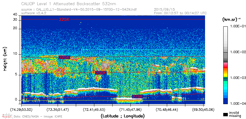 image of https://www.icare.univ-lille.fr/asd-content/DATA/LIENS/CALIOP/CAL_LID_L1.browse-segment/2015/2015_09_15/CAL_LID_L1-Standard-V4-50.2015-09-15T00-12-54ZN.browse/CAL_LID_L1-Standard-V4-50.2015-09-15T00-12-54ZN_01_Back532.png