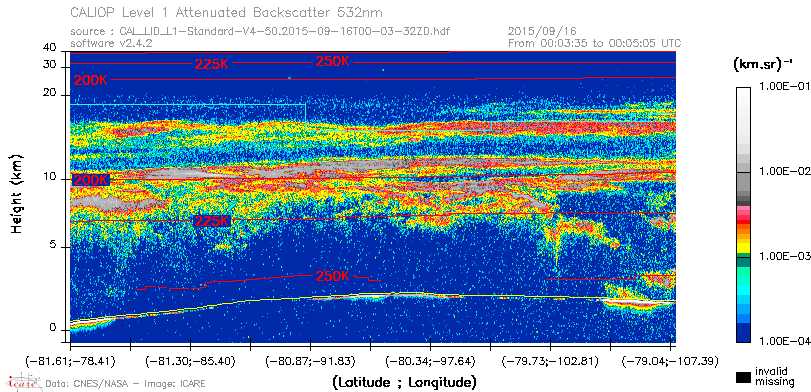 image of https://www.icare.univ-lille.fr/asd-content/DATA/LIENS/CALIOP/CAL_LID_L1.browse-segment/2015/2015_09_16/CAL_LID_L1-Standard-V4-50.2015-09-16T00-03-32ZD.browse/CAL_LID_L1-Standard-V4-50.2015-09-16T00-03-32ZD_01_Back532.png