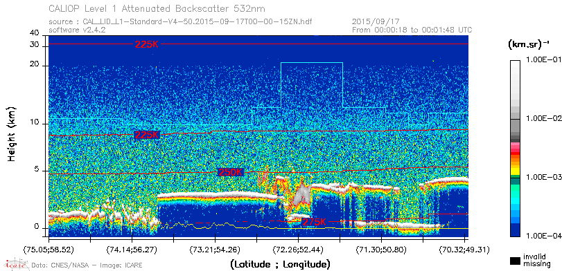 image of https://www.icare.univ-lille.fr/asd-content/DATA/LIENS/CALIOP/CAL_LID_L1.browse-segment/2015/2015_09_17/CAL_LID_L1-Standard-V4-50.2015-09-17T00-00-15ZN.browse/CAL_LID_L1-Standard-V4-50.2015-09-17T00-00-15ZN_01_Back532.png