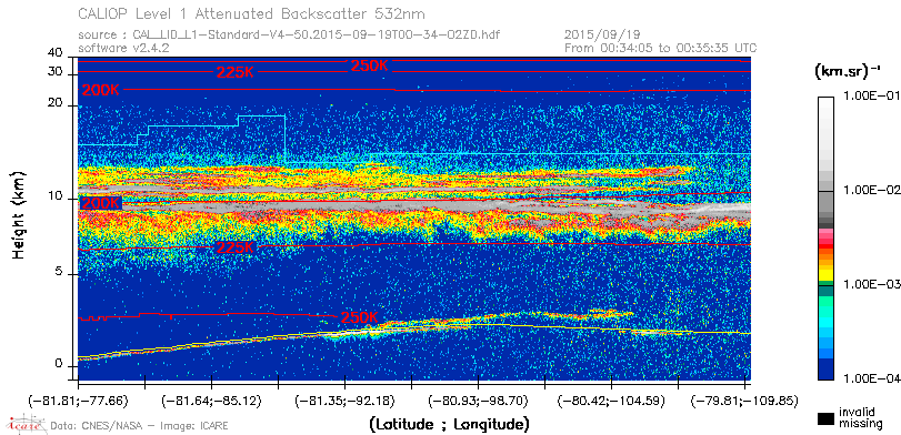 image of https://www.icare.univ-lille.fr/asd-content/DATA/LIENS/CALIOP/CAL_LID_L1.browse-segment/2015/2015_09_19/CAL_LID_L1-Standard-V4-50.2015-09-19T00-34-02ZD.browse/CAL_LID_L1-Standard-V4-50.2015-09-19T00-34-02ZD_01_Back532.png
