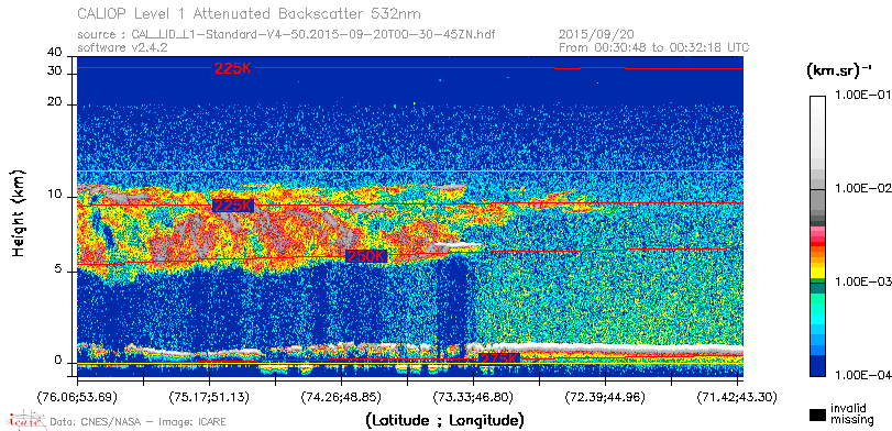 image of https://www.icare.univ-lille.fr/asd-content/DATA/LIENS/CALIOP/CAL_LID_L1.browse-segment/2015/2015_09_20/CAL_LID_L1-Standard-V4-50.2015-09-20T00-30-45ZN.browse/CAL_LID_L1-Standard-V4-50.2015-09-20T00-30-45ZN_01_Back532.png