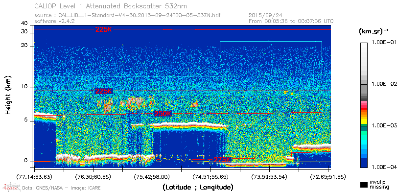 image of https://www.icare.univ-lille.fr/asd-content/DATA/LIENS/CALIOP/CAL_LID_L1.browse-segment/2015/2015_09_24/CAL_LID_L1-Standard-V4-50.2015-09-24T00-05-33ZN.browse/CAL_LID_L1-Standard-V4-50.2015-09-24T00-05-33ZN_01_Back532.png