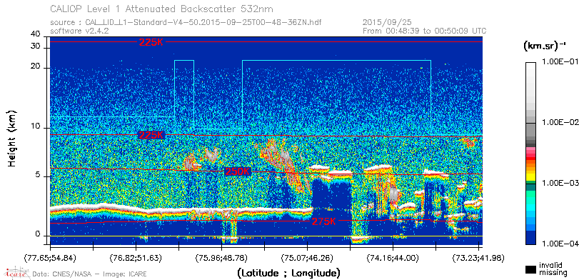 image of https://www.icare.univ-lille.fr/asd-content/DATA/LIENS/CALIOP/CAL_LID_L1.browse-segment/2015/2015_09_25/CAL_LID_L1-Standard-V4-50.2015-09-25T00-48-36ZN.browse/CAL_LID_L1-Standard-V4-50.2015-09-25T00-48-36ZN_01_Back532.png