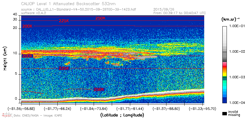 image of https://www.icare.univ-lille.fr/asd-content/DATA/LIENS/CALIOP/CAL_LID_L1.browse-segment/2015/2015_09_26/CAL_LID_L1-Standard-V4-50.2015-09-26T00-39-14ZD.browse/CAL_LID_L1-Standard-V4-50.2015-09-26T00-39-14ZD_01_Back532.png