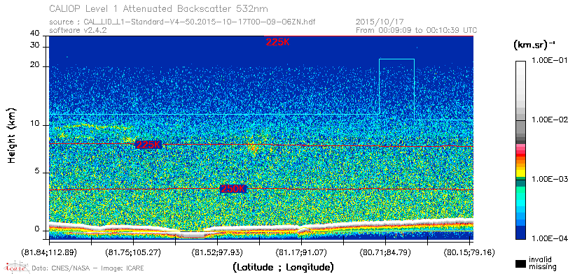image of https://www.icare.univ-lille.fr/asd-content/DATA/LIENS/CALIOP/CAL_LID_L1.browse-segment/2015/2015_10_17/CAL_LID_L1-Standard-V4-50.2015-10-17T00-09-06ZN.browse/CAL_LID_L1-Standard-V4-50.2015-10-17T00-09-06ZN_01_Back532.png
