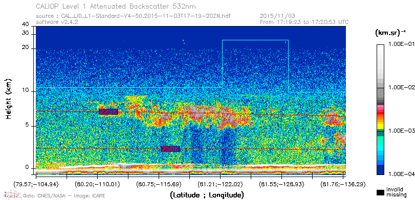 image of https://www.icare.univ-lille.fr/asd-content/DATA/LIENS/CALIOP/CAL_LID_L1.browse-segment/2015/2015_11_03/CAL_LID_L1-Standard-V4-50.2015-11-03T17-19-20ZN.browse/CAL_LID_L1-Standard-V4-50.2015-11-03T17-19-20ZN_01_Back532.png