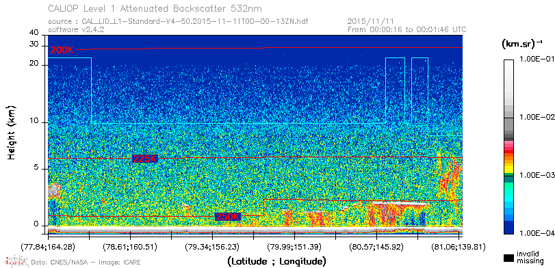 image of https://www.icare.univ-lille.fr/asd-content/DATA/LIENS/CALIOP/CAL_LID_L1.browse-segment/2015/2015_11_11/CAL_LID_L1-Standard-V4-50.2015-11-11T00-00-13ZN.browse/CAL_LID_L1-Standard-V4-50.2015-11-11T00-00-13ZN_01_Back532.png