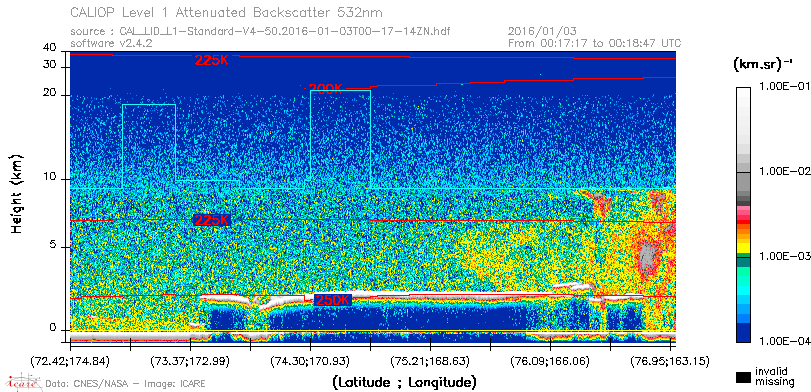 image of https://www.icare.univ-lille.fr/asd-content/DATA/LIENS/CALIOP/CAL_LID_L1.browse-segment/2016/2016_01_03/CAL_LID_L1-Standard-V4-50.2016-01-03T00-17-14ZN.browse/CAL_LID_L1-Standard-V4-50.2016-01-03T00-17-14ZN_01_Back532.png