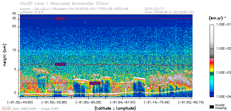 image of https://www.icare.univ-lille.fr/asd-content/DATA/LIENS/CALIOP/CAL_LID_L1.browse-segment/2016/2016_03_17/CAL_LID_L1-Standard-V4-50.2016-03-17T00-08-35ZD.browse/CAL_LID_L1-Standard-V4-50.2016-03-17T00-08-35ZD_01_Back532.png