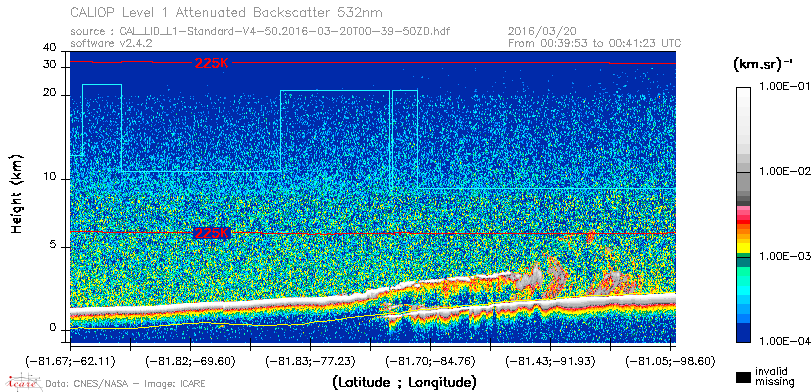 image of https://www.icare.univ-lille.fr/asd-content/DATA/LIENS/CALIOP/CAL_LID_L1.browse-segment/2016/2016_03_20/CAL_LID_L1-Standard-V4-50.2016-03-20T00-39-50ZD.browse/CAL_LID_L1-Standard-V4-50.2016-03-20T00-39-50ZD_01_Back532.png