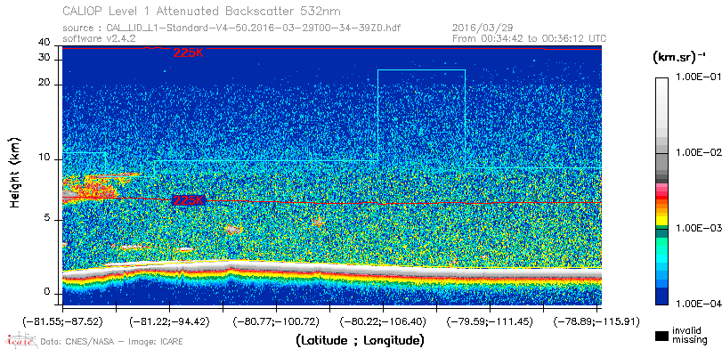 image of https://www.icare.univ-lille.fr/asd-content/DATA/LIENS/CALIOP/CAL_LID_L1.browse-segment/2016/2016_03_29/CAL_LID_L1-Standard-V4-50.2016-03-29T00-34-39ZD.browse/CAL_LID_L1-Standard-V4-50.2016-03-29T00-34-39ZD_01_Back532.png