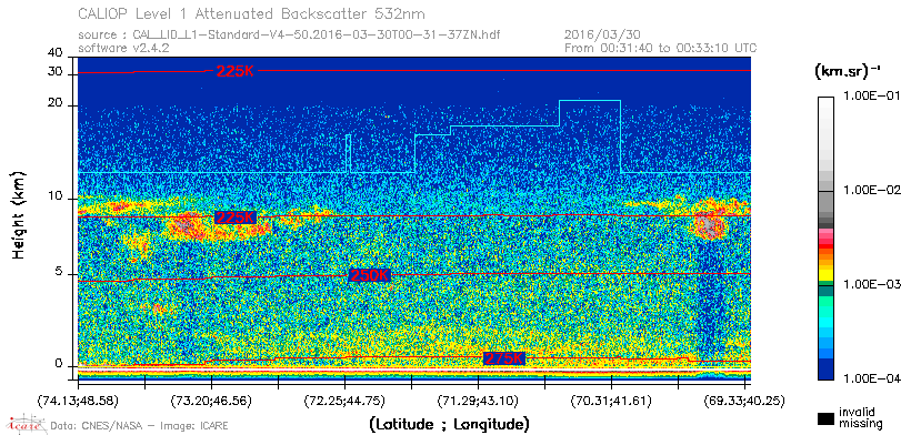 image of https://www.icare.univ-lille.fr/asd-content/DATA/LIENS/CALIOP/CAL_LID_L1.browse-segment/2016/2016_03_30/CAL_LID_L1-Standard-V4-50.2016-03-30T00-31-37ZN.browse/CAL_LID_L1-Standard-V4-50.2016-03-30T00-31-37ZN_01_Back532.png