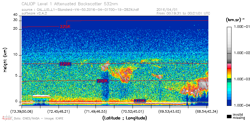 image of https://www.icare.univ-lille.fr/asd-content/DATA/LIENS/CALIOP/CAL_LID_L1.browse-segment/2016/2016_04_01/CAL_LID_L1-Standard-V4-50.2016-04-01T00-19-28ZN.browse/CAL_LID_L1-Standard-V4-50.2016-04-01T00-19-28ZN_01_Back532.png