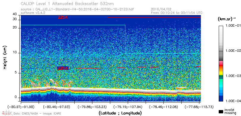 image of https://www.icare.univ-lille.fr/asd-content/DATA/LIENS/CALIOP/CAL_LID_L1.browse-segment/2016/2016_04_02/CAL_LID_L1-Standard-V4-50.2016-04-02T00-10-21ZD.browse/CAL_LID_L1-Standard-V4-50.2016-04-02T00-10-21ZD_01_Back532.png