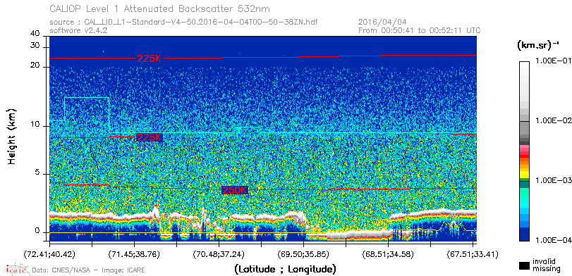 image of https://www.icare.univ-lille.fr/asd-content/DATA/LIENS/CALIOP/CAL_LID_L1.browse-segment/2016/2016_04_04/CAL_LID_L1-Standard-V4-50.2016-04-04T00-50-38ZN.browse/CAL_LID_L1-Standard-V4-50.2016-04-04T00-50-38ZN_01_Back532.png