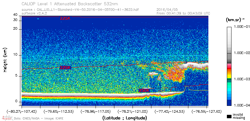 image of https://www.icare.univ-lille.fr/asd-content/DATA/LIENS/CALIOP/CAL_LID_L1.browse-segment/2016/2016_04_05/CAL_LID_L1-Standard-V4-50.2016-04-05T00-41-36ZD.browse/CAL_LID_L1-Standard-V4-50.2016-04-05T00-41-36ZD_01_Back532.png