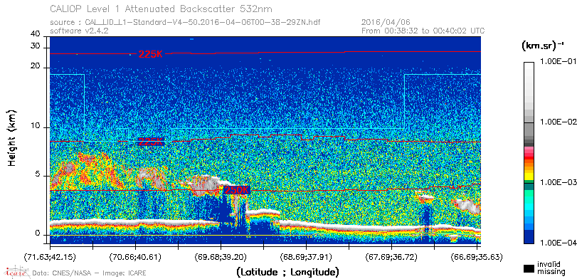 image of https://www.icare.univ-lille.fr/asd-content/DATA/LIENS/CALIOP/CAL_LID_L1.browse-segment/2016/2016_04_06/CAL_LID_L1-Standard-V4-50.2016-04-06T00-38-29ZN.browse/CAL_LID_L1-Standard-V4-50.2016-04-06T00-38-29ZN_01_Back532.png
