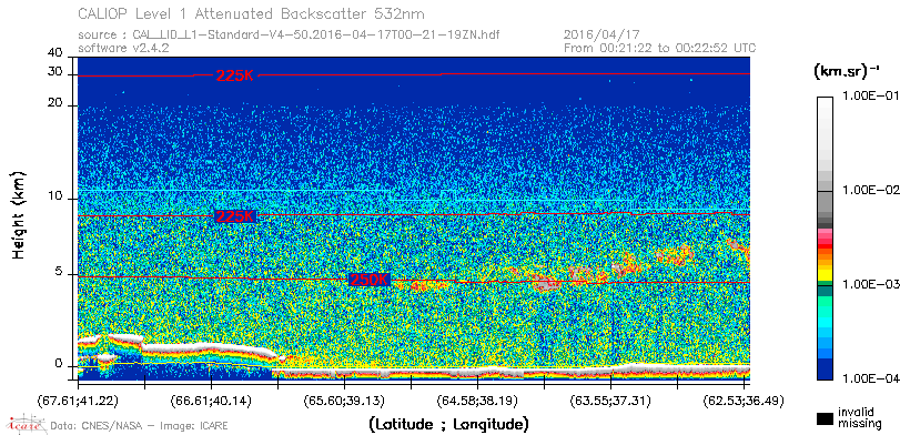 image of https://www.icare.univ-lille.fr/asd-content/DATA/LIENS/CALIOP/CAL_LID_L1.browse-segment/2016/2016_04_17/CAL_LID_L1-Standard-V4-50.2016-04-17T00-21-19ZN.browse/CAL_LID_L1-Standard-V4-50.2016-04-17T00-21-19ZN_01_Back532.png